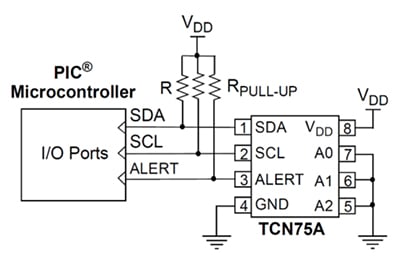 Schemat czujnika temperatury TCN75A firmy Microchip Technology