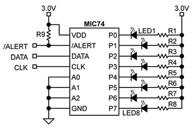 Schemat ekspandera wejść-wyjść MIC74YQS-TR firmy Microchip Technology