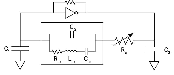 Diagram oscylatora Pierce'a przedstawiający rozwinięty model kryształu