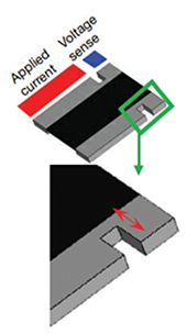 Diagram rezystora WSL3637 firmy Vishay Dale