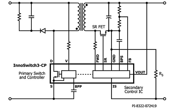 Schemat układu InnoSwitch3-CP firmy Power Integrations w typowym zastosowaniu z indukcyjnym połączeniem sprzężenia zwrotnego FluxLink