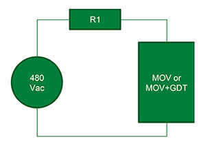 Schemat próby przeciążeniowej