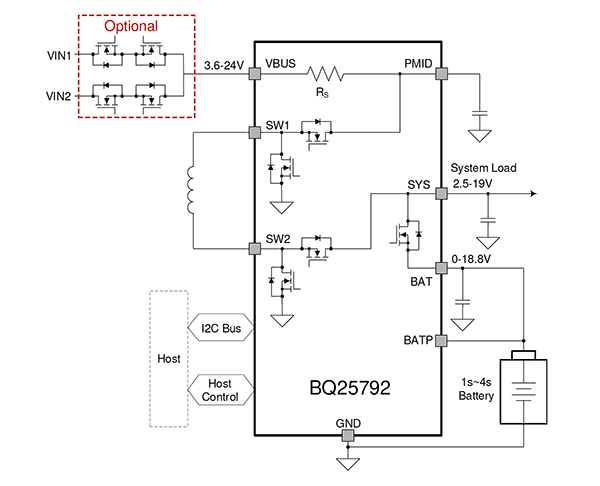 Schemat w pełni zintegrowanej ładowarki obniżająco-podwyższającej BQ25792 firmy Texas Instruments