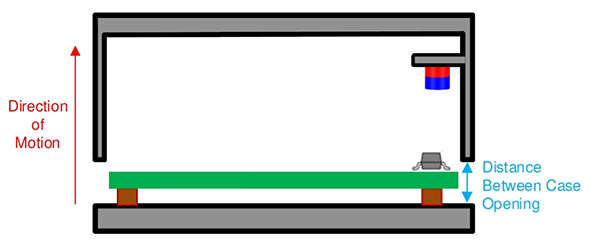 Schemat wykrywania nieautoryzowanych ingerencji w obudowę, który można wdrożyć stosując czujniki hallotronowe 3D