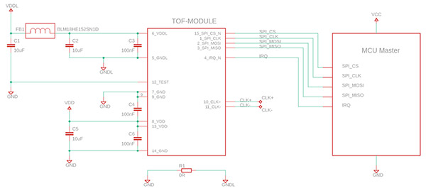 Diagram modułu AFBR-S50MV85G firmy Broadcom (kliknij, aby powiększyć)