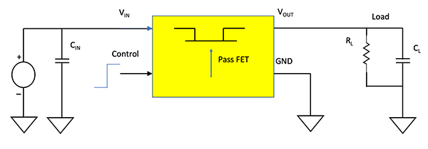 Schemat przełącznika obciążenia będącego urządzeniem przelotowym opartym na tranzystorze polowym (FET)