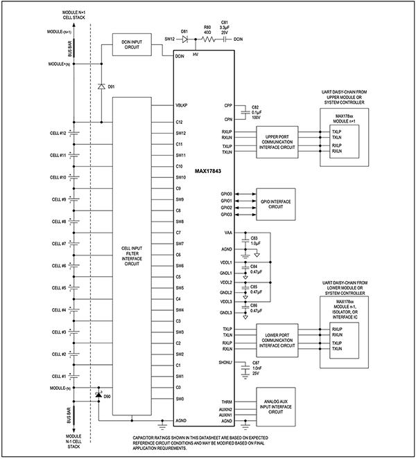 Schemat 12-kanałowego interfejsu do akwizycji danych i monitorowania stanu baterii MAX17843 firmy Analog Devices (kliknij, aby powiększyć)