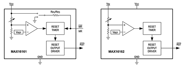 Diagram przedstawiający podobieństwo układów scalonych MAX16161 i MAX16162 firmy Maxim (kliknij, aby powiększyć)