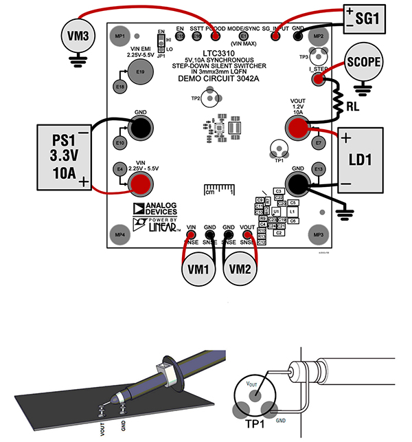 Diagram przedstawiający podręcznik płytki demonstracyjnej DC3042A firmy Analog Devices (kliknij, aby powiększyć)