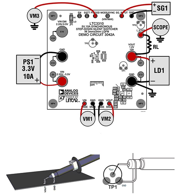 Diagram przedstawiający podręcznik płytki demonstracyjnej DC3042A firmy Analog Devices (kliknij, aby powiększyć)
