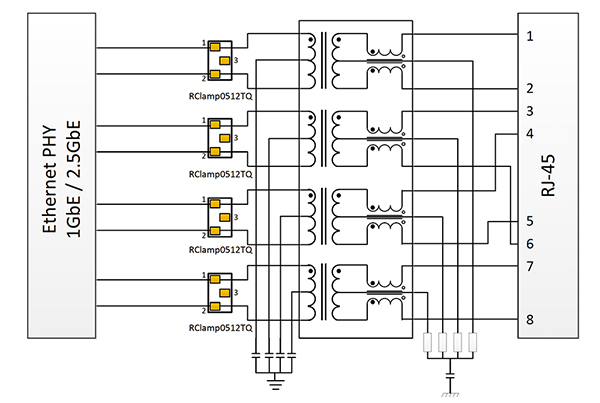 Diagram przedstawiający komponenty zabezpieczające w formie diod TVS (kliknij, aby powiększyć)
