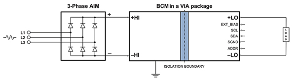 Diagram przedstawiający moduł BCM firmy Vicor, który wymaga prądu wyprostowanego z wejściowego prądu zmiennego (kliknij, aby powiększyć)
