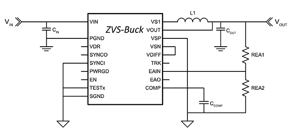 Diagram przedstawiający regulator obniżający z przełączaniem przy zerowym napięciu (ZVS) firmy Vicor