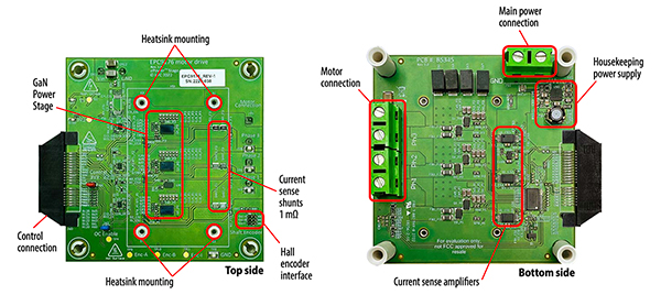 Ilustracja przedstawiająca przemiennik silnika EPC9176 firmy EPC (kliknij, aby powiększyć)