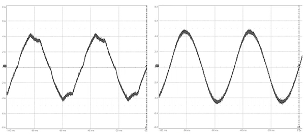 Wykres czasu martwego 500ns przy częstotliwości modulacji szerokości impulsu 40kHz (kliknij, aby powiększyć)