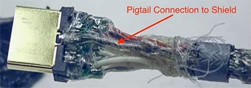 Ilustracja przedstawiająca pozornie nieszkodliwie wyglądające zakończenie ekranowania typu pigtail na kablu HDMI
