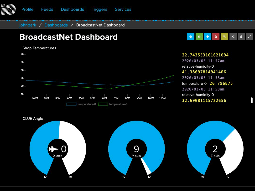 raspberry_pi_bridge1